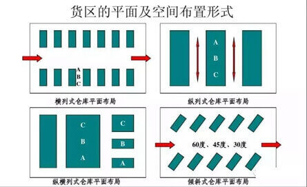 Comau收购巴西仓储自动化企业Invent加速全球物流布局(图1)