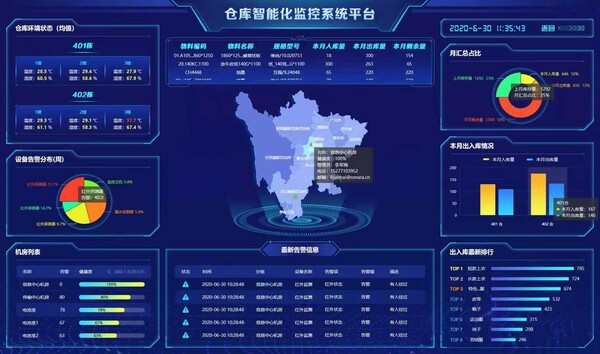 【智能制造】河北鑫达集团：引领物流行业智能化升级新征程(图1)
