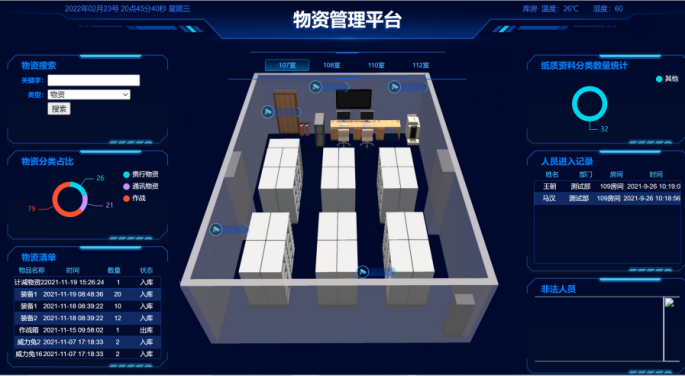 物联监管和供应链金融平台哪家技术先进？怎么选(图1)