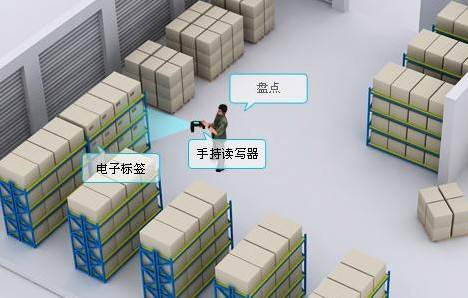 安得智联更新港股上市招股书2025年营收净利双增长(图1)