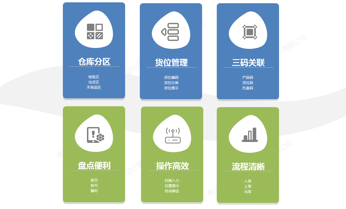 深圳软件开发公司有哪些(图1)