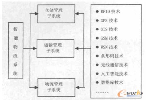 深度网络设备频道_天极网(图1)