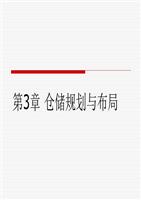 2026制造业WMS、TMS仓储运输管理系统服务商参考解析(图1)