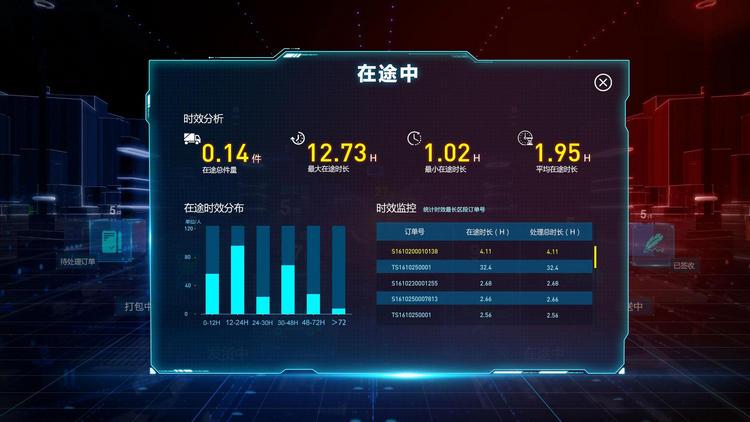 以创新动力促进经济社会发展活力(图1)