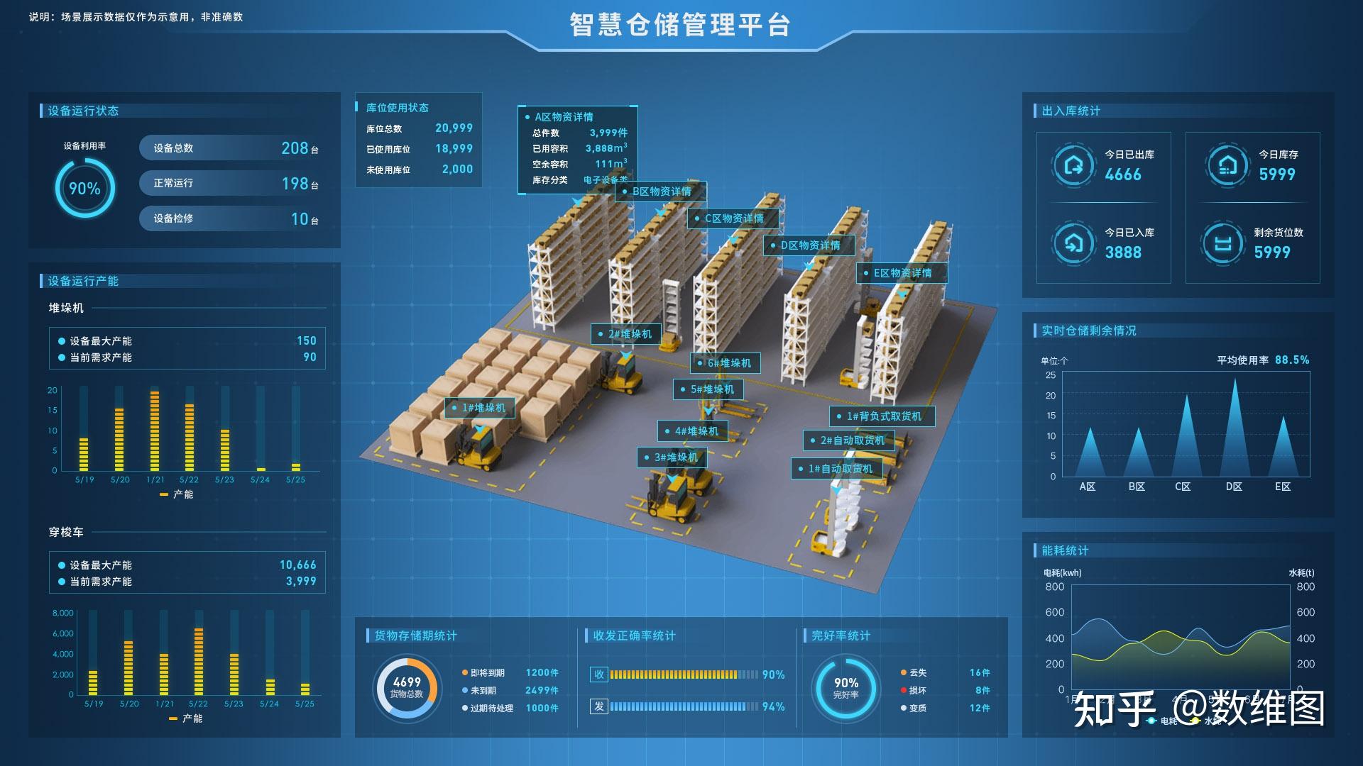 RFID智能仓储管理系统(图1)