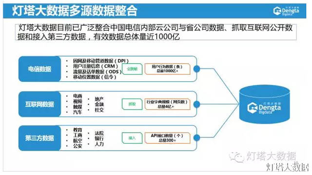 周末要闻汇总：央行发布7月金融统计数据(图1)