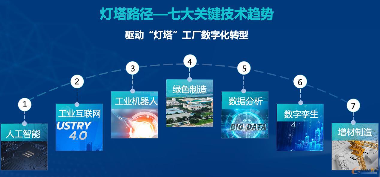 《牛来》卖超250万！预测票房超1800万位居年度国产动画片票房榜前十(图1)