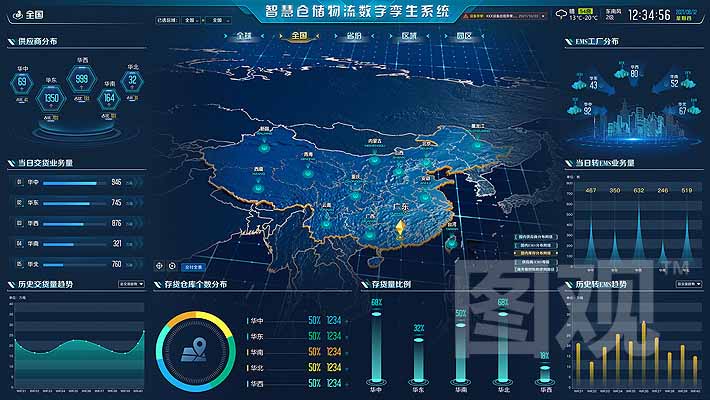 商超超市(图1)