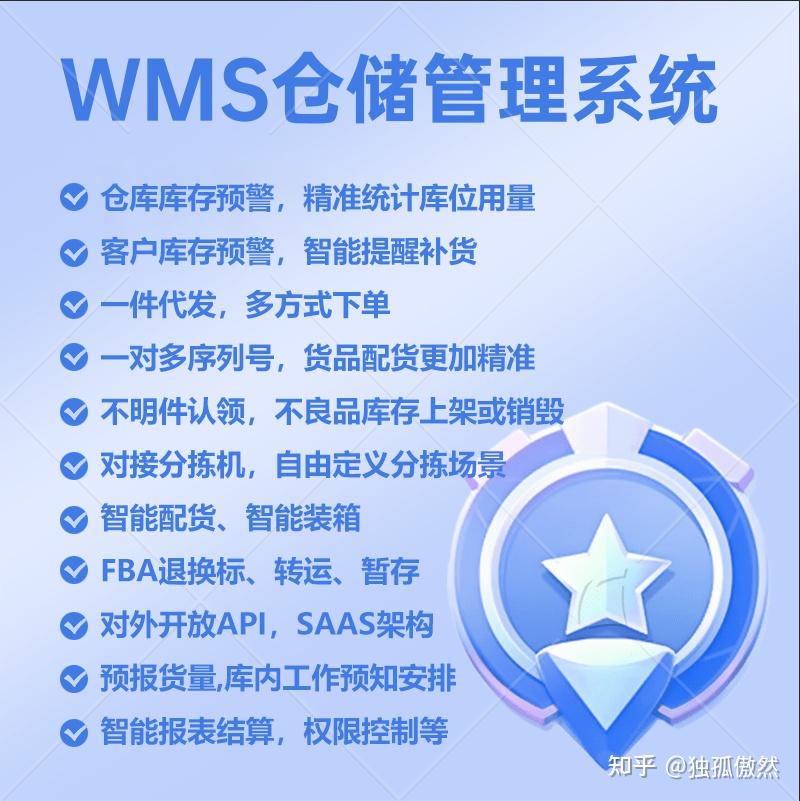 什么是WMS仓储物流软件？WMS仓储物流软件功能有哪些？(图1)