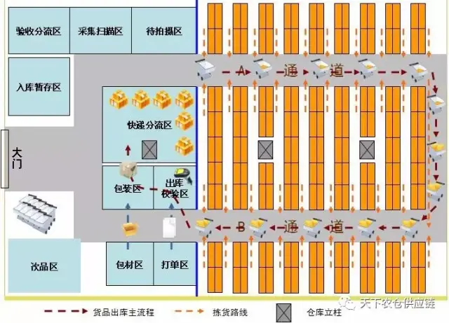 河北新型工业化产业示范基地加快发展(图1)