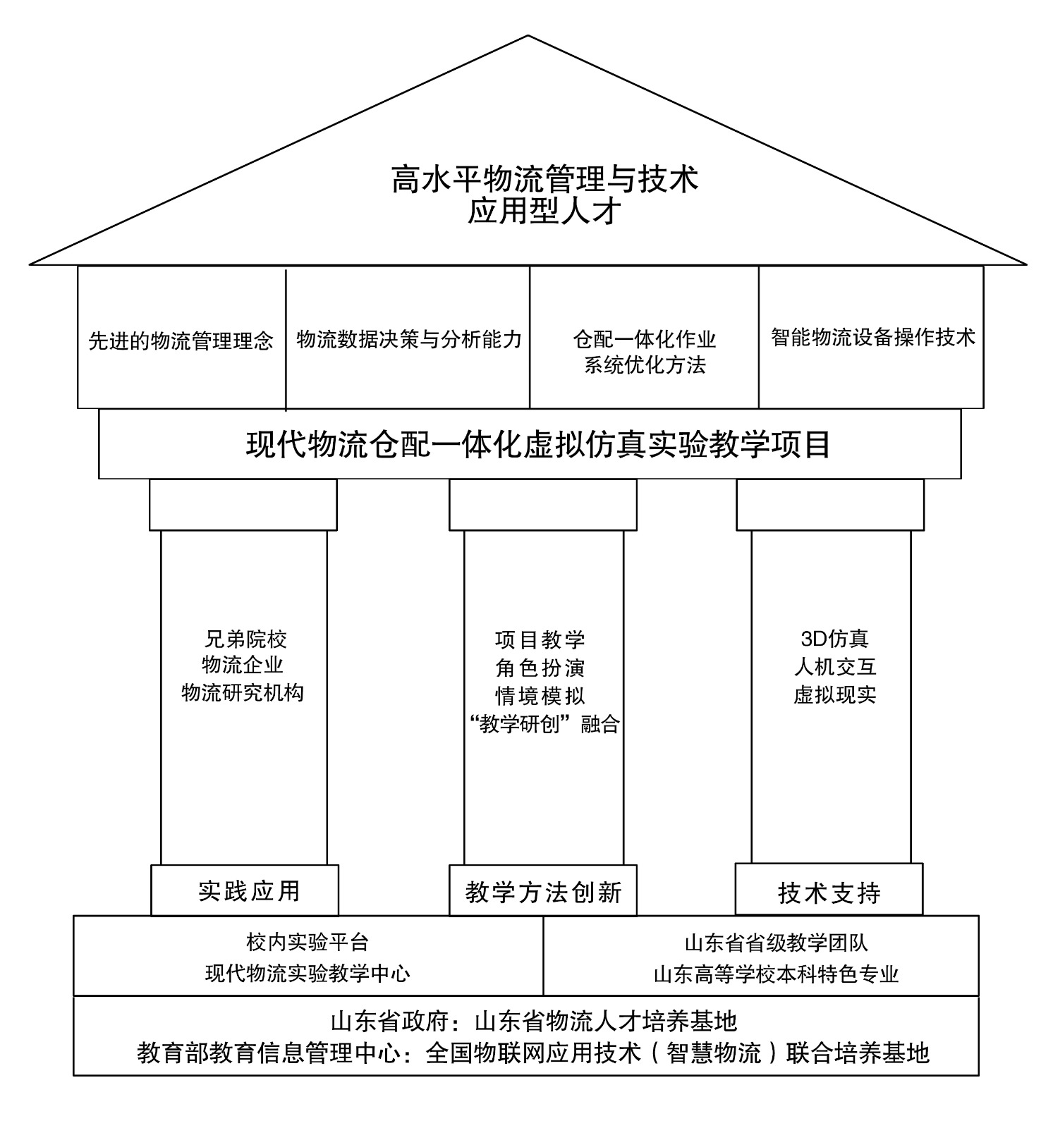 饲料码垛机视频(图1)