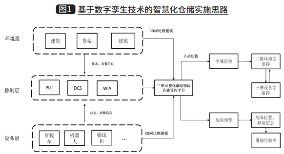 方山县人民政府(图1)